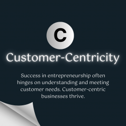 C -Customer-Centricity - A To Z Learnings of Business and Entrepreneurship	