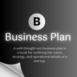 B - Business Plan - A To Z Learnings of  Business and Entrepreneurship